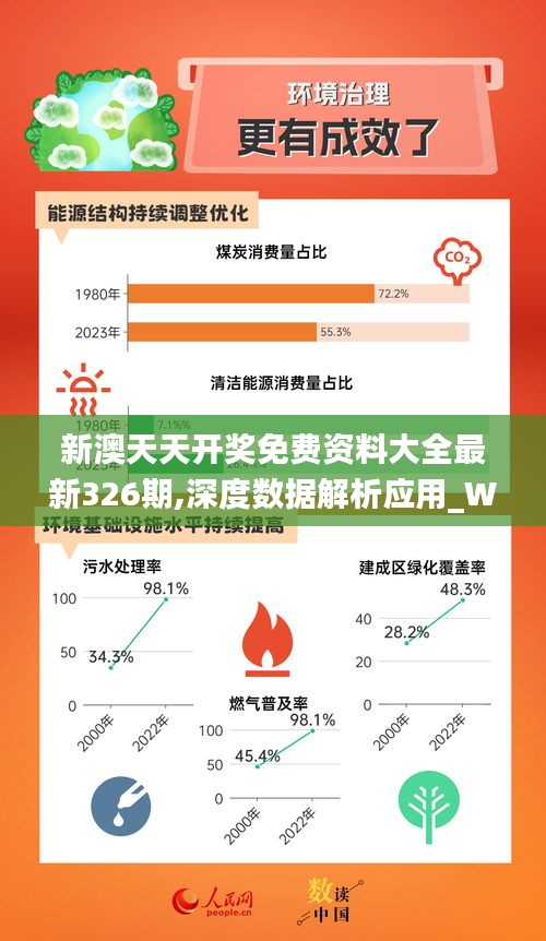 新澳好彩免費(fèi)資料與新聞關(guān)系,現(xiàn)代化解析定義_KQF83.535云技術(shù)版