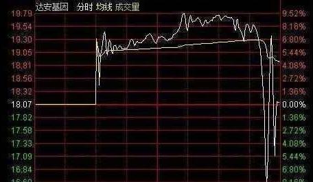 澳門一碼一肖一恃一中354期,可靠執(zhí)行操作方式_BVH83.736定制版