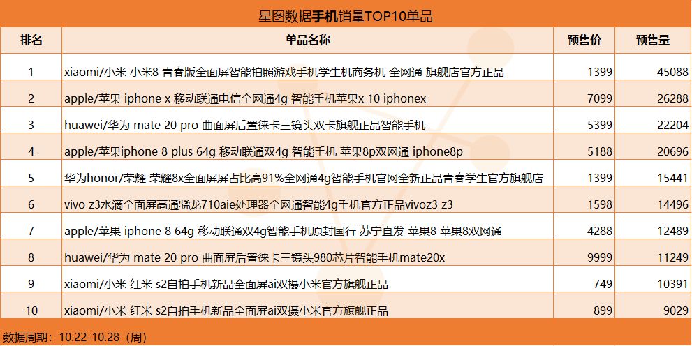 2024正版今晚開特馬,數(shù)據(jù)獲取方案_XLL58.824定制版