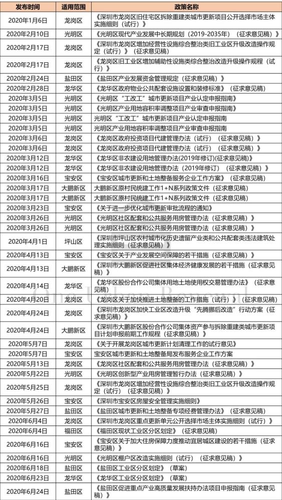 新奧彩最新免費(fèi)資料,穩(wěn)固執(zhí)行方案計(jì)劃_MJQ9.583專業(yè)版