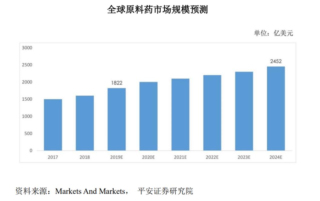 2024新澳門天天開好彩大全正版,深入探討方案策略_WTE9.822界面版