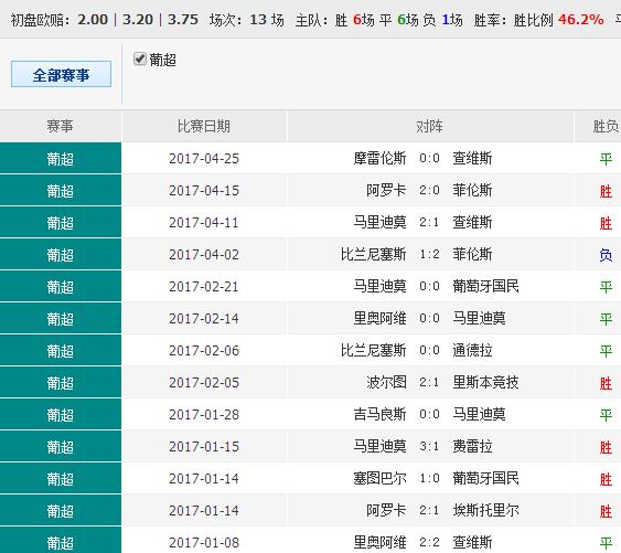 0149443查詢,澳彩資料,全盤細明說明_EQD58.658黑科技版