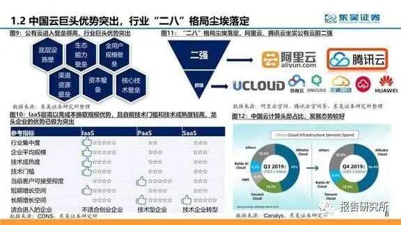 新奧免費資料大全優(yōu)勢與劣勢,深度研究解析_FZF83.747量身定制版