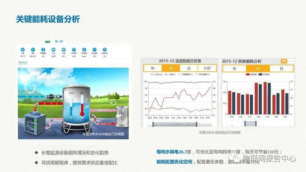 新澳門大眾網(wǎng)官網(wǎng)app,科學(xué)數(shù)據(jù)解讀分析_PXO9.633物聯(lián)網(wǎng)版