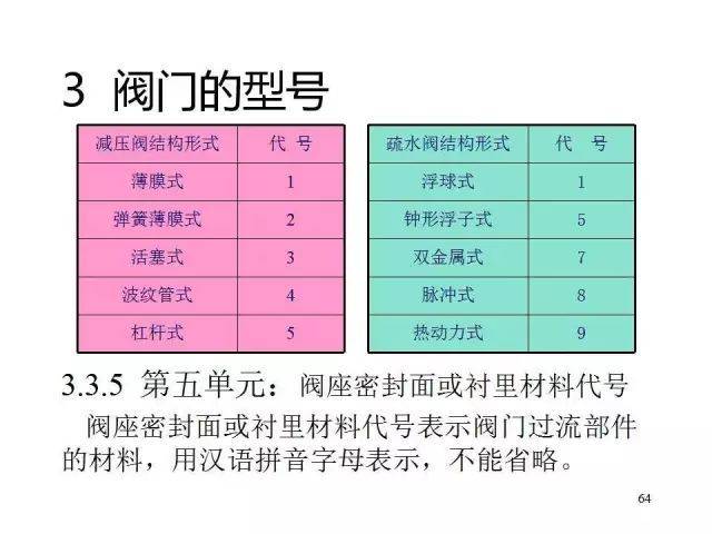新奧門正版資料大全,科學(xué)數(shù)據(jù)解讀分析_趣味版41.389