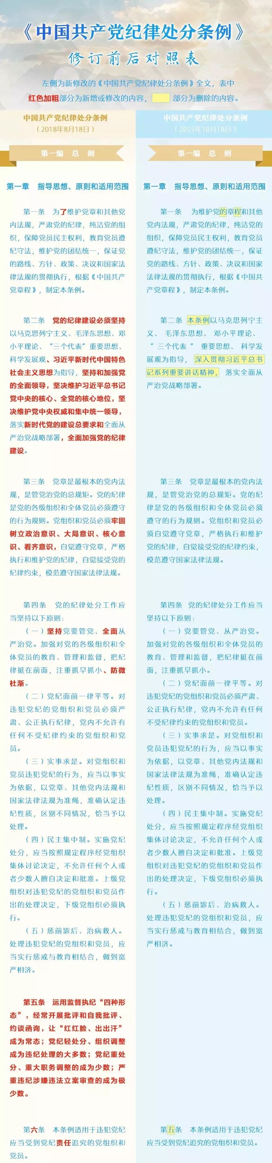 二四六期期準(zhǔn)資料公開(kāi),技術(shù)措施_觸控版57.181