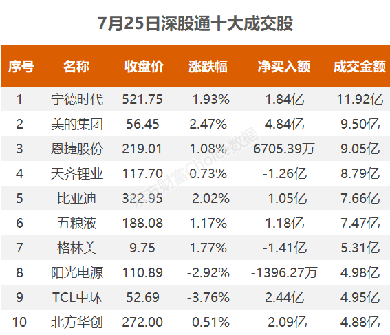 奧門財富天下資料,動態(tài)解讀分析_用心版58.662