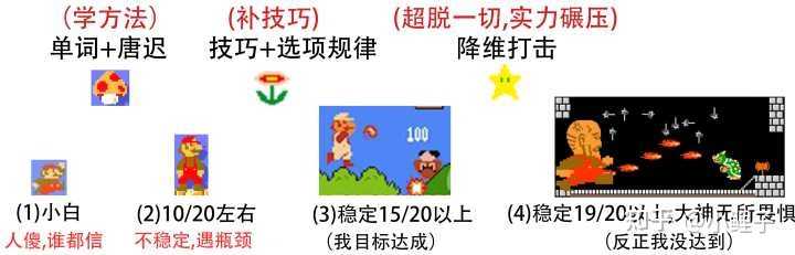 正版掛牌之全篇100解,具象化表達(dá)解說(shuō)_外觀版81.453