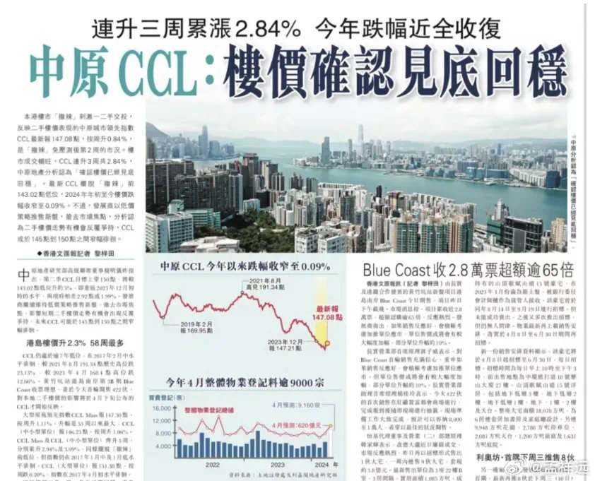 香港三期內(nèi)必中一期,實(shí)地驗(yàn)證研究方案_生態(tài)版34.532