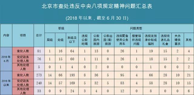 澳門6合和彩開獎網(wǎng)址,現(xiàn)象分析定義_數(shù)字處理版94.911
