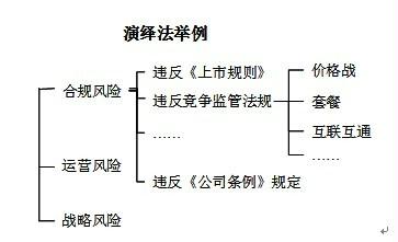 澳門必中一肖一碼第一個(gè),操作實(shí)踐評(píng)估_模塊版20.165