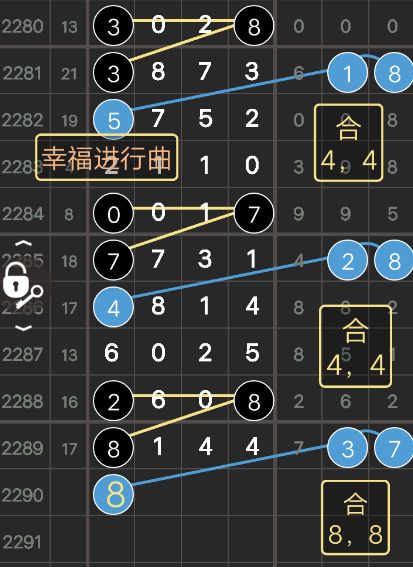 澳門今晚開特馬+開獎(jiǎng)結(jié)果大豐收,高度協(xié)調(diào)實(shí)施_智力版94.119