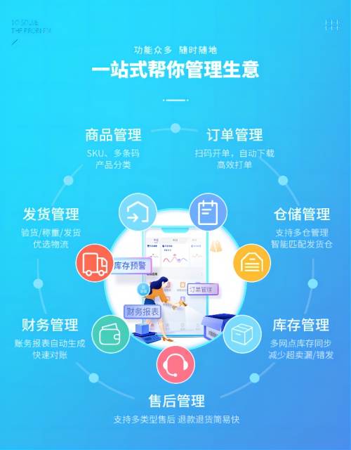 管家婆一肖一特最準資料網(wǎng)絡(luò),精細化方案決策_投影版81.560