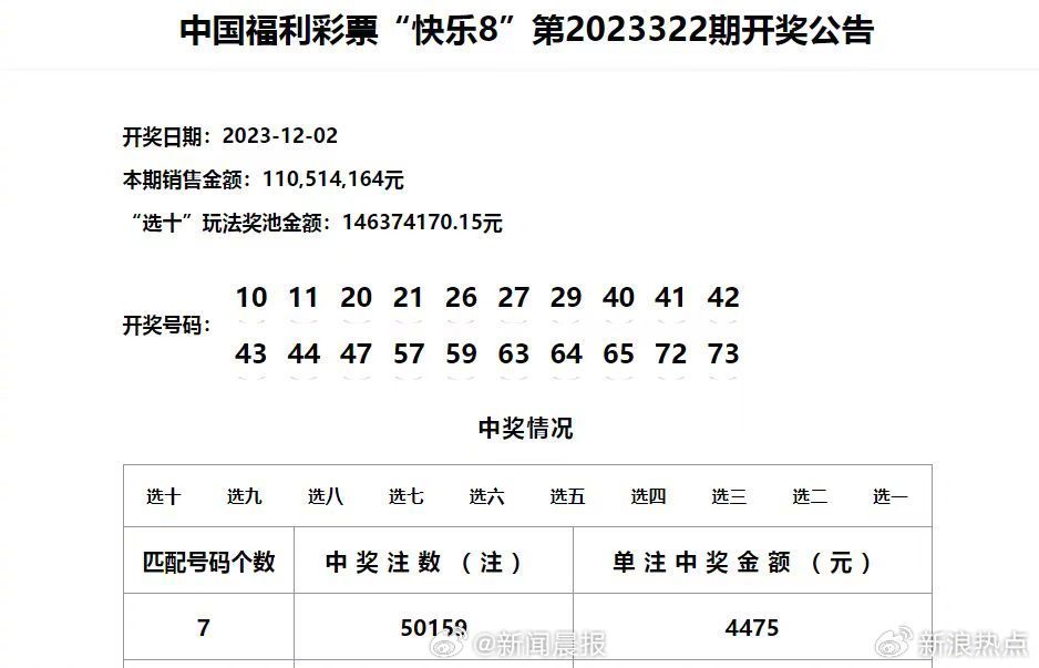 今天新澳門開獎(jiǎng)結(jié)果查詢,精準(zhǔn)分析實(shí)踐_計(jì)算版75.950