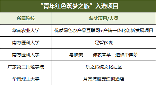 最準一碼一肖100%中獎網(wǎng)站,目前現(xiàn)象解析描述_跨平臺版5.833