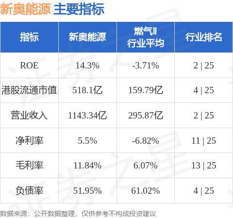 新奧近期開(kāi)狀記錄,科學(xué)解說(shuō)指法律_方便版81.484