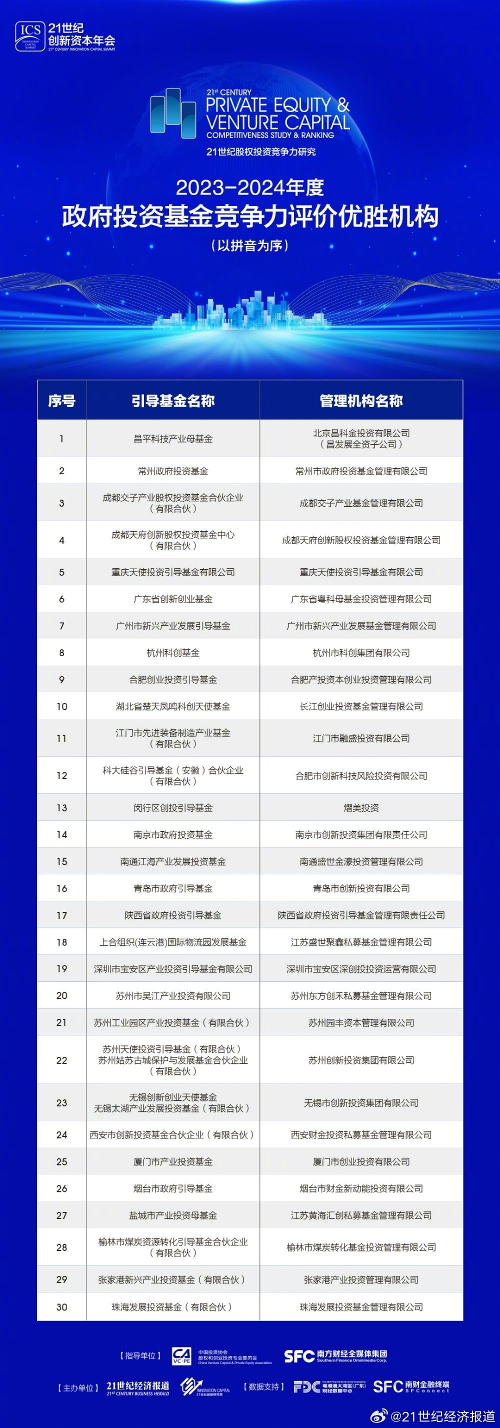 濠江論壇79456今天最新帖子,精細(xì)評估方案_云技術(shù)版27.638