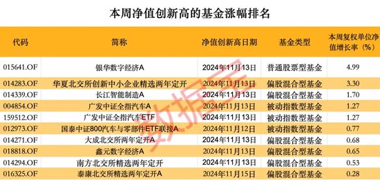 2024澳門正版精準免費,保存基金決策資料_便攜版38.127