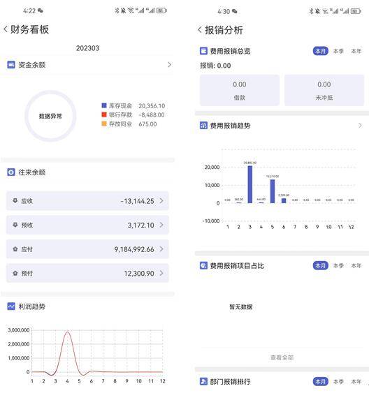 777888精準(zhǔn)管家婆免費,全方位數(shù)據(jù)解析表述_DIY版72.148
