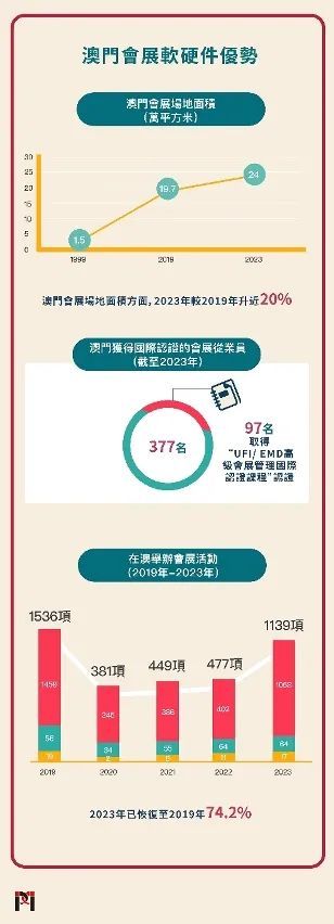 香港澳門大眾網(wǎng),科學(xué)數(shù)據(jù)解讀分析_月光版33.776