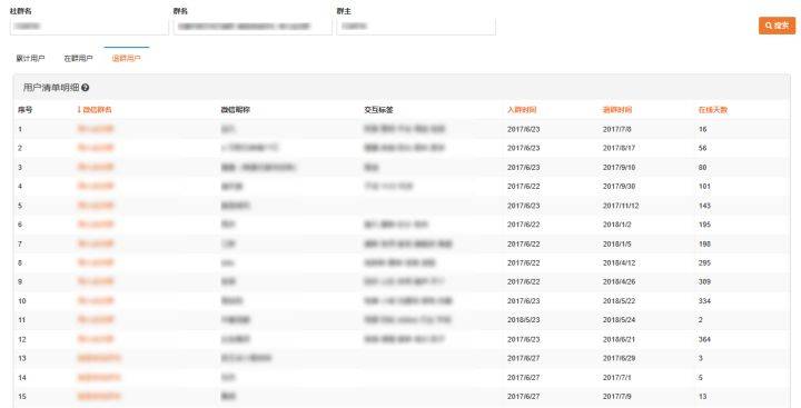 2024澳門今晚開獎碼,詳情執(zhí)行數(shù)據(jù)安援_零售版20.431