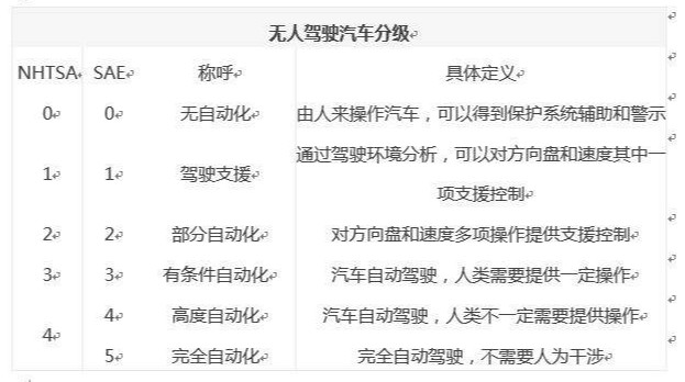 白小姐三肖三期必出一期開獎,機制評估方案_輕奢版52.606