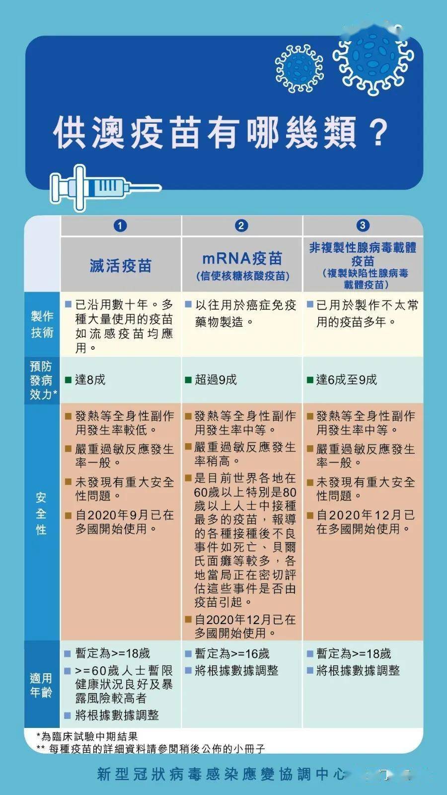 澳門(mén)一碼一肖一待一中四不像,古典科學(xué)史_無(wú)限版14.680