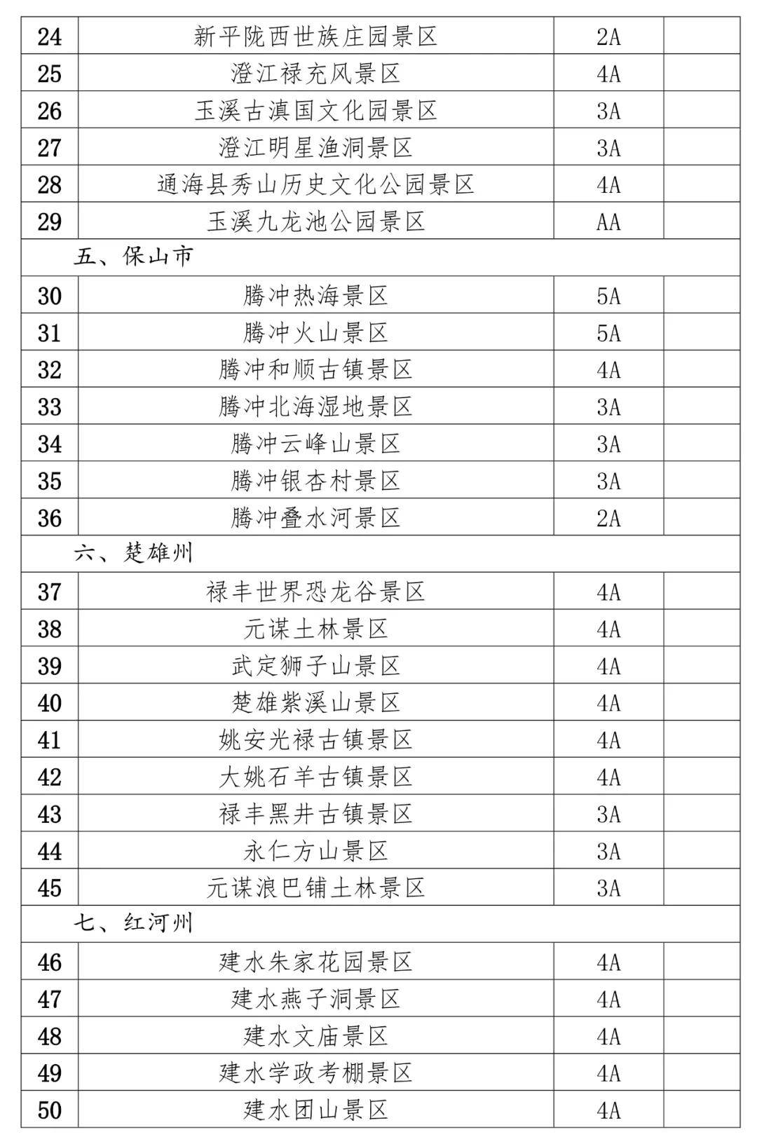 新澳門開獎生肖記錄,仿真方案實施_家庭版84.631