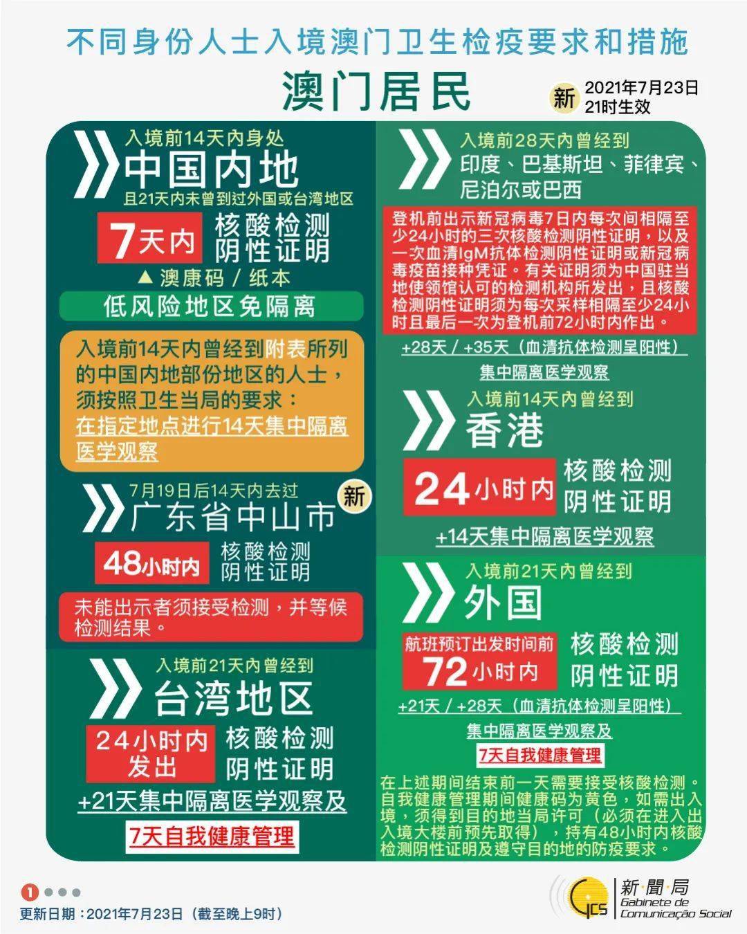 澳門資料大全正版資料341期,互動(dòng)性策略設(shè)計(jì)_理想版83.646