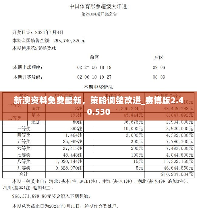 2024新澳正版掛牌之全扁,設(shè)計規(guī)劃引導(dǎo)方式_電影版94.632
