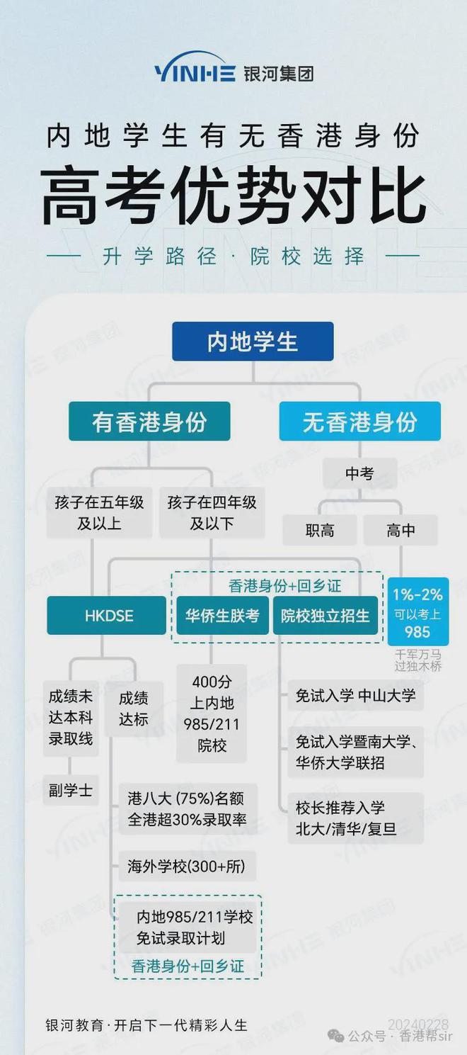香港六消中特期期誰,科學分析解釋說明_挑戰(zhàn)版40.452