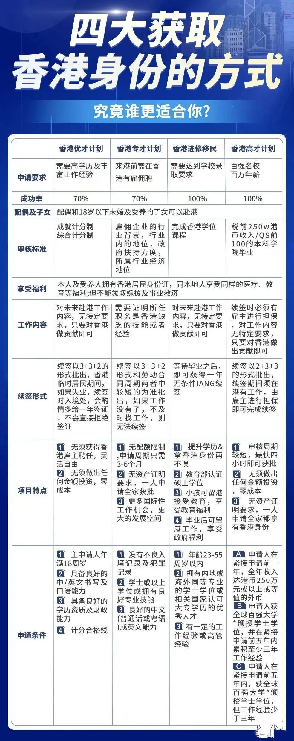 香港最準(zhǔn)的資料免費(fèi)公開(kāi)150,科學(xué)解釋分析_精選版3.813