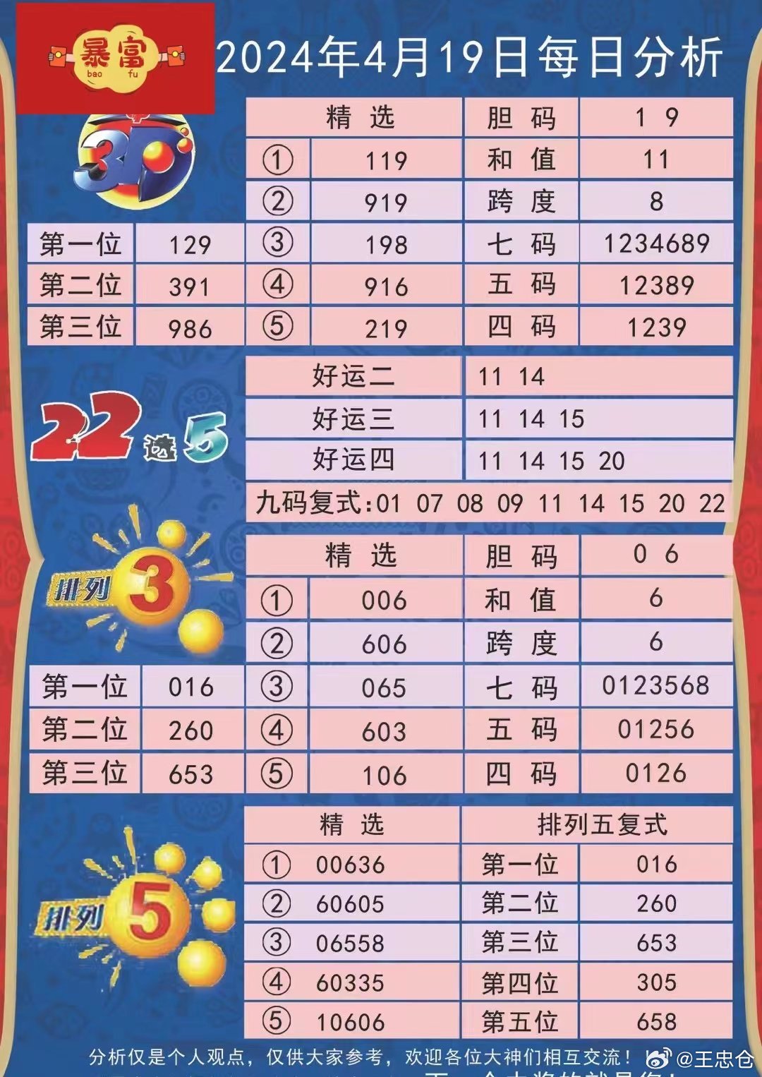 325期澳彩網(wǎng)站準(zhǔn)確資料查詢(xún),創(chuàng)新計(jì)劃制定_游戲版62.250