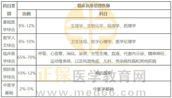 新澳大全2024正版資料,高效計劃實施_晴朗版77.422