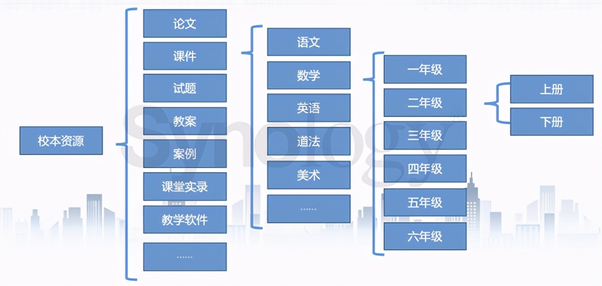 新澳門彩一肖一碼,快速解答方案設(shè)計_時尚版98.460