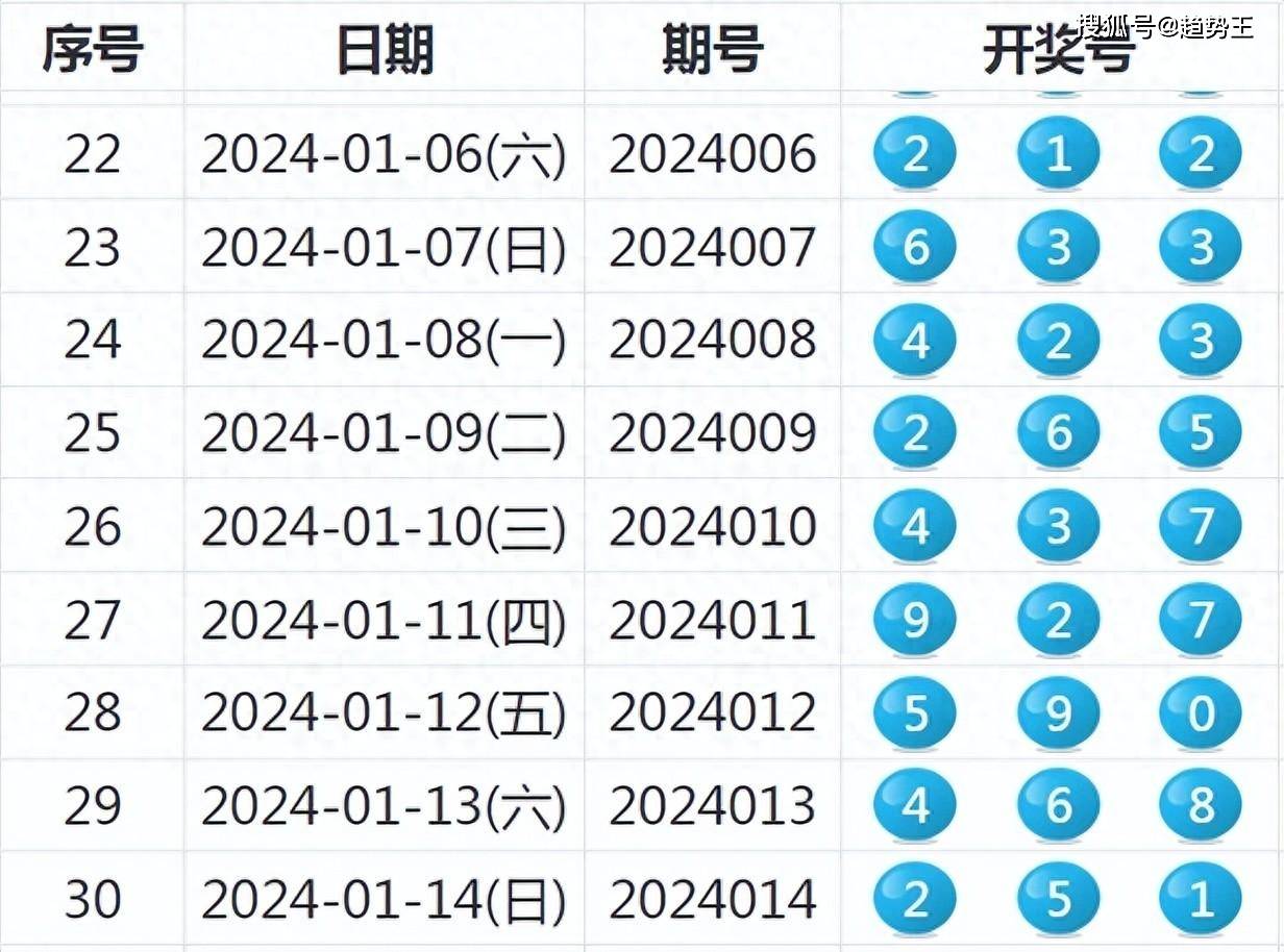 特馬今晚開幾號,決策信息解釋_nShop27.130