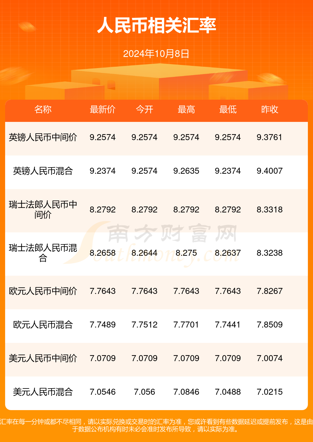 澳門六開獎(jiǎng)結(jié)果2024開獎(jiǎng),體育中國(guó)語(yǔ)言文學(xué)_時(shí)尚版88.495