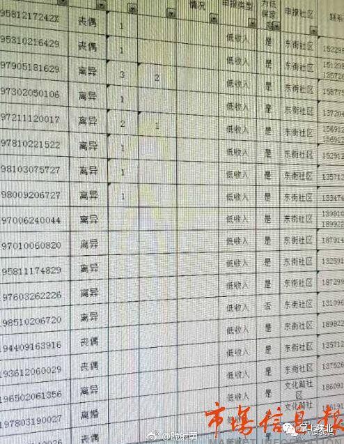 榆林公租房最新名單及申請步驟指南