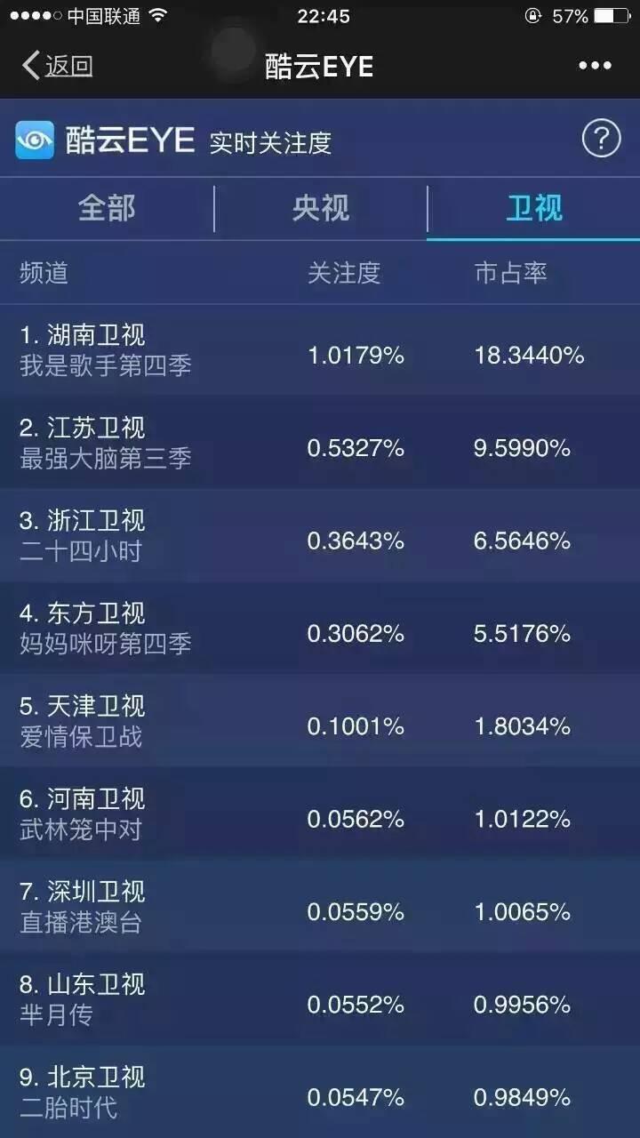 武林風(fēng)籠中對最新比賽，與自然美景的較量之旅