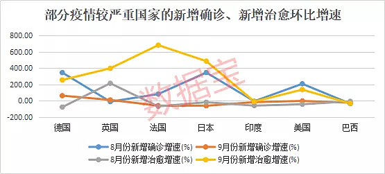 疫情逐漸下降，小巷深處的獨特風(fēng)味重現(xiàn)生機