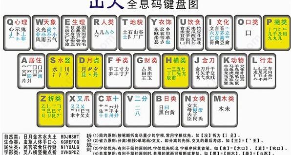 全國(guó)最新輸入，自然美景輕松探索之旅