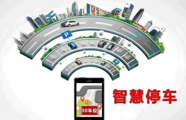 科技重塑停車(chē)體驗(yàn)，最新智慧停車(chē)解決方案來(lái)襲