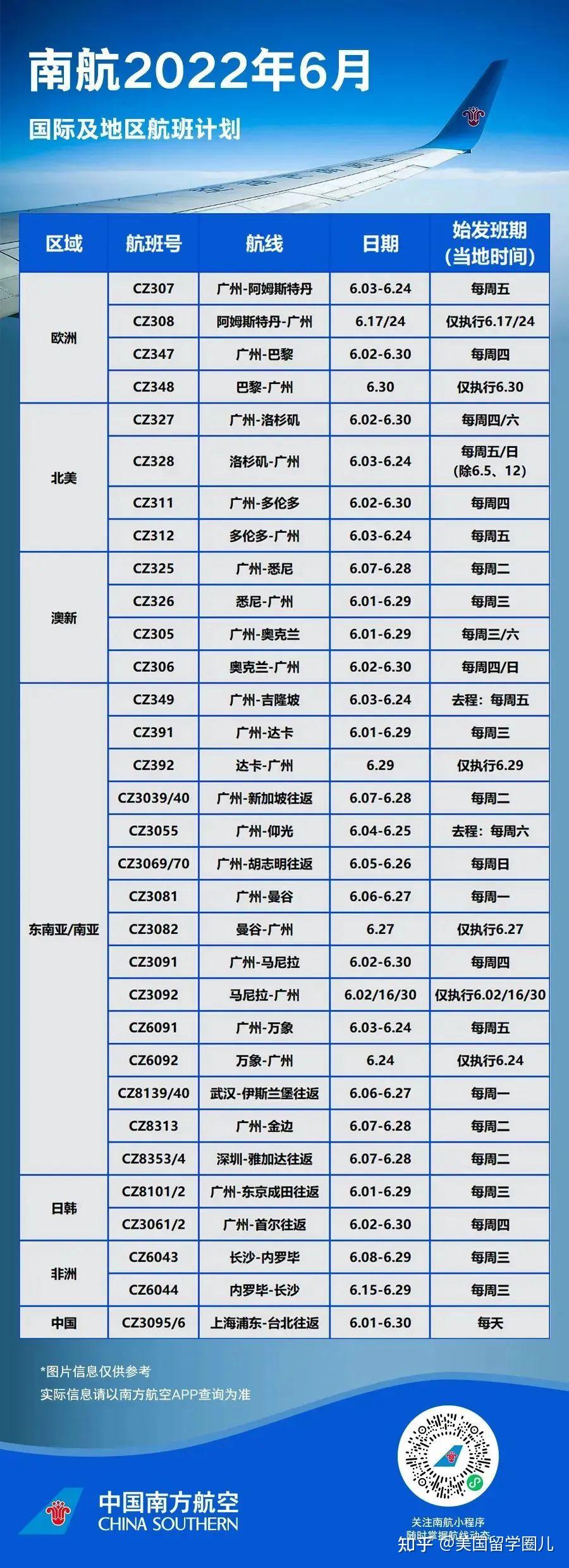 中美直飛航班最新動態(tài)，跨越太平洋的空中橋梁全面開通