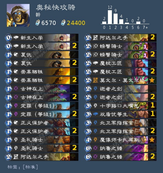 佛操最新版，與自然美景的輕松之旅