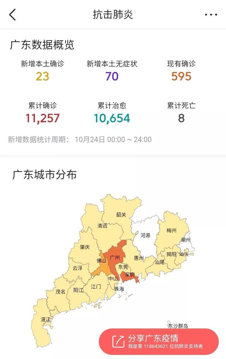 廣東最新疫情實(shí)時(shí)信息及自然之旅的心靈探索，平和與力量的追尋