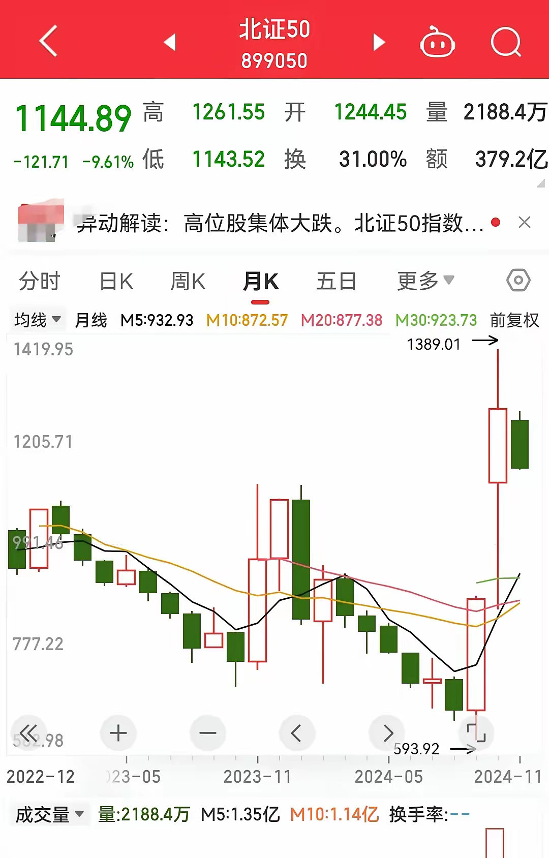 默股票,默股票，探索靜默中的投資機(jī)會(huì)