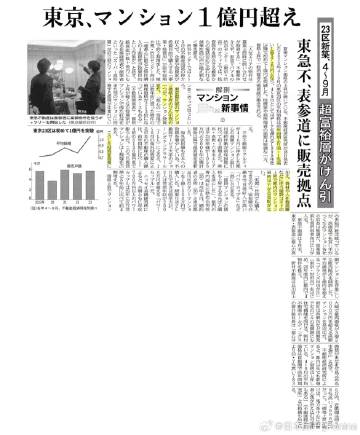 東京最新熱點資訊大揭秘