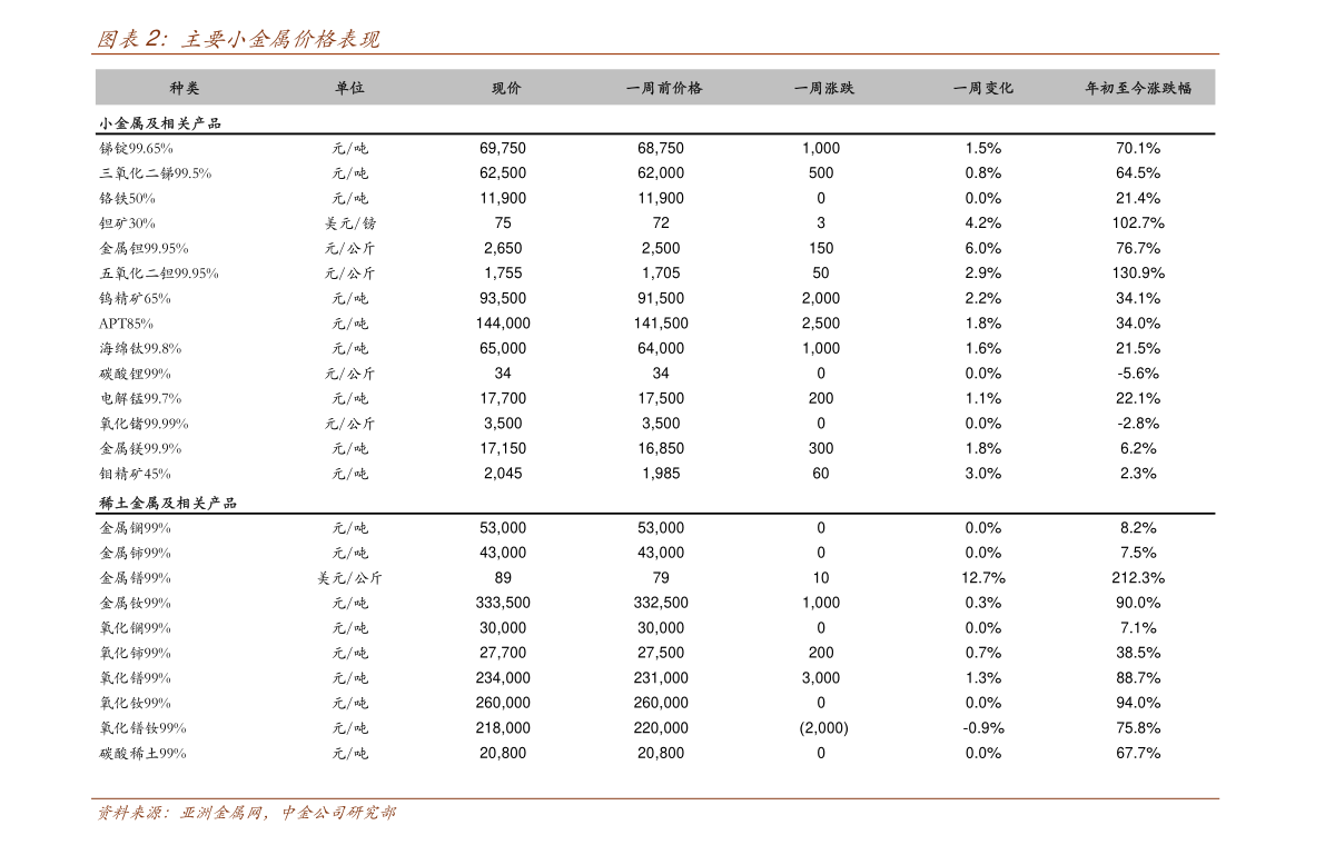 300352股票行情,揭秘小巷深處的寶藏，300352股票行情與一家特色小店的獨(dú)特魅力