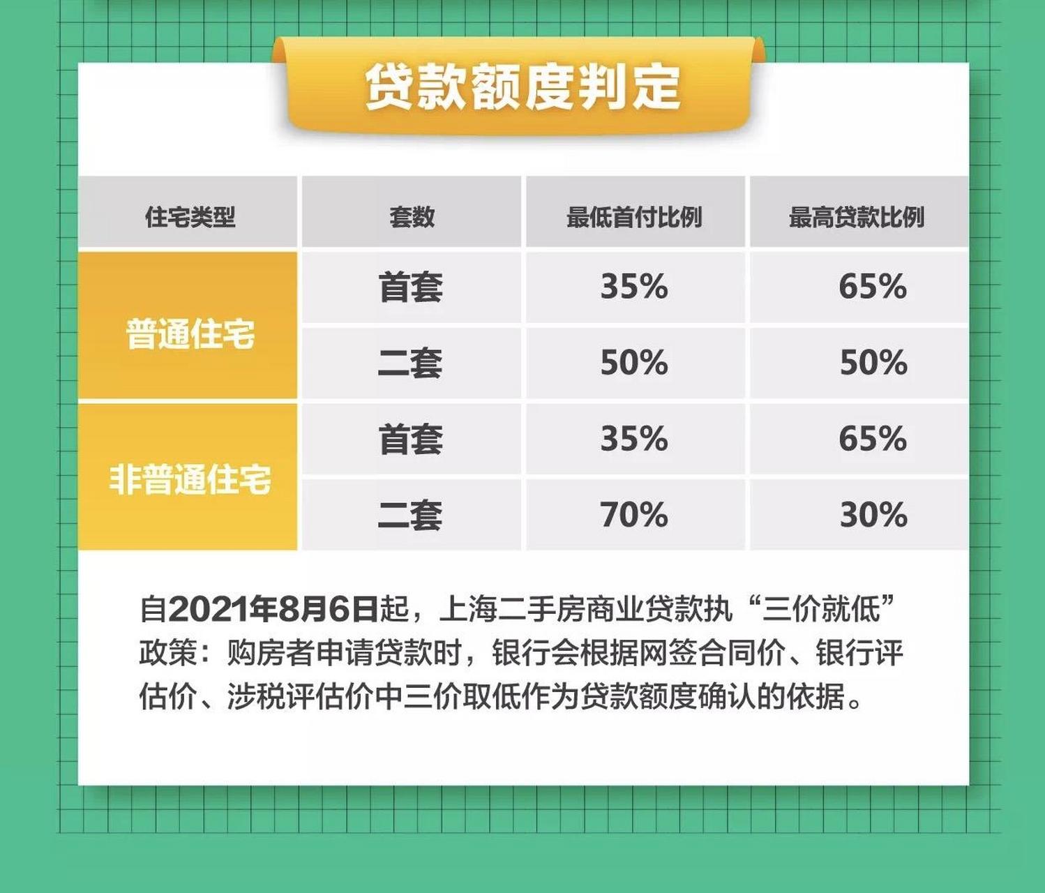 時(shí)代背景下的金融篇章，最新商業(yè)貸款政策解析