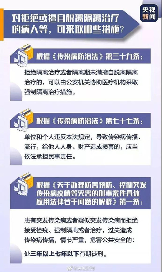 肺炎最新法律詳解，背景、進(jìn)展及影響分析